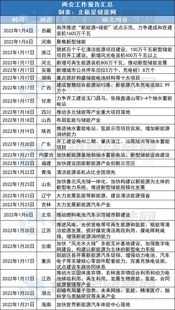 两会.png