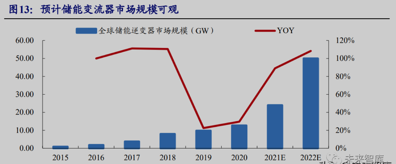 截屏2022-04-11