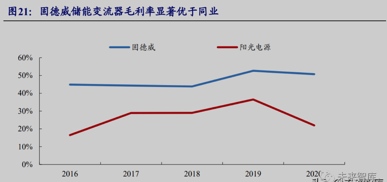 截屏2022-04-11