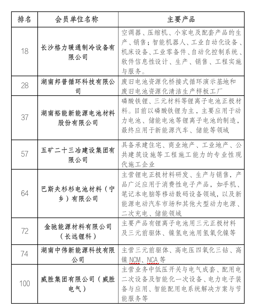 截屏2022-07-12