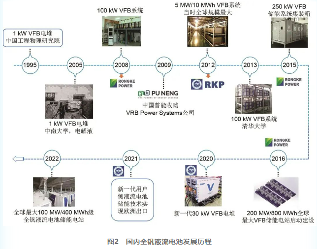 微信截图_20220922134252.png