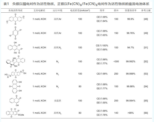 微信截图_20220922134354.png